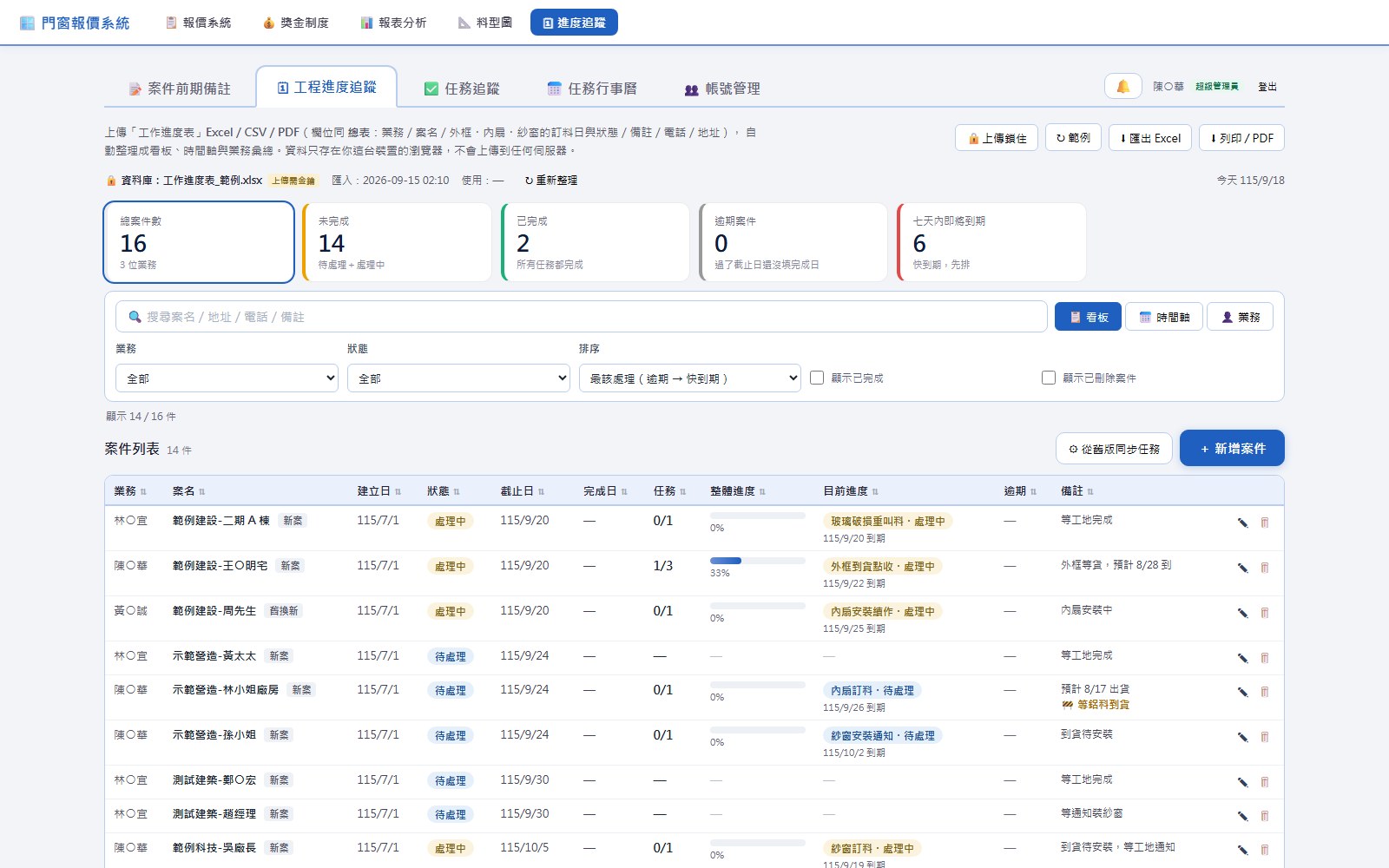 工程進度追蹤主畫面，上方是統計卡，下方是案件列表與三段進度