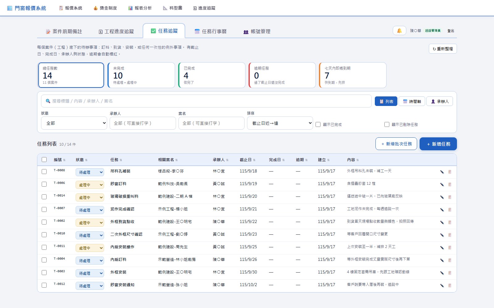 任務追蹤列表，顯示承辦人、截止日與狀態，逾期的列標紅